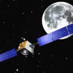 Chandrayaan 2, India's Rs 1,000 Crore Mission to the Moon