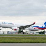 Nepal Foreign Visits