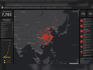 Homeopathy for Prevention of Corona Virus Infections